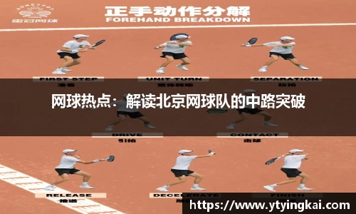 网球热点：解读北京网球队的中路突破