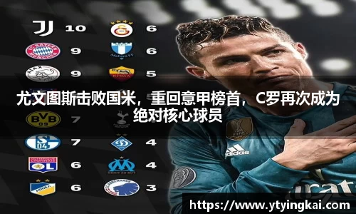 尤文图斯击败国米，重回意甲榜首，C罗再次成为绝对核心球员