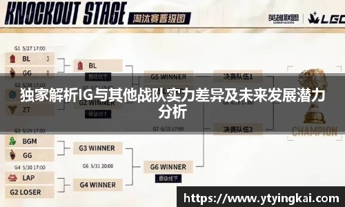 独家解析IG与其他战队实力差异及未来发展潜力分析