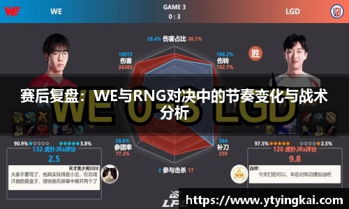 赛后复盘：WE与RNG对决中的节奏变化与战术分析