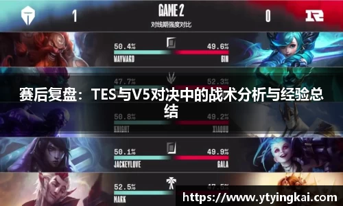 赛后复盘：TES与V5对决中的战术分析与经验总结