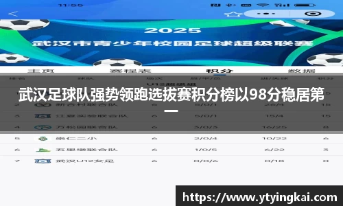 武汉足球队强势领跑选拔赛积分榜以98分稳居第一