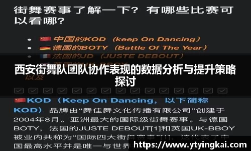 西安街舞队团队协作表现的数据分析与提升策略探讨