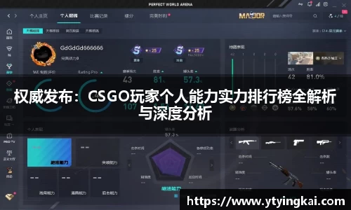 权威发布：CSGO玩家个人能力实力排行榜全解析与深度分析