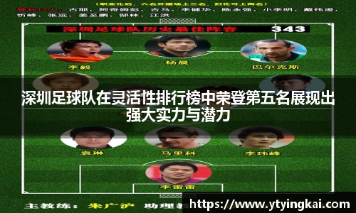 深圳足球队在灵活性排行榜中荣登第五名展现出强大实力与潜力